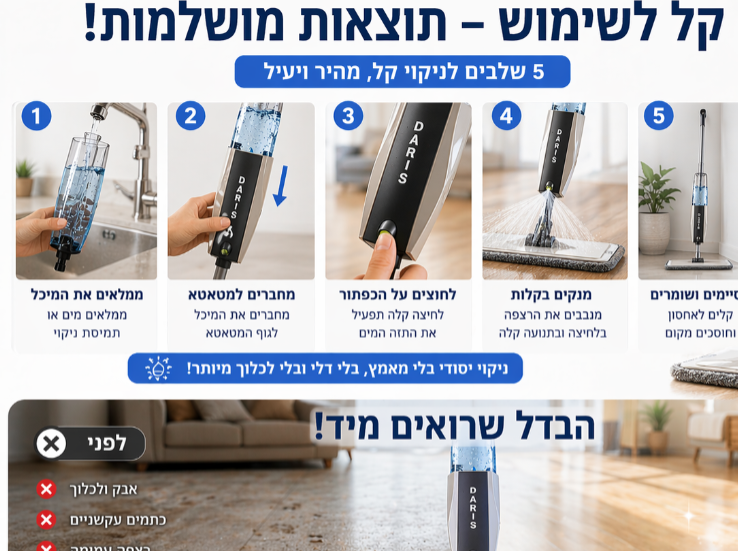 מטאטא ספריי חכם לניקוי הבית