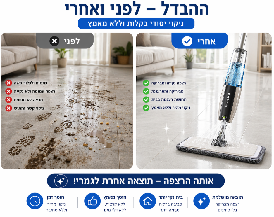 מטאטא ספריי חכם לניקוי הבית