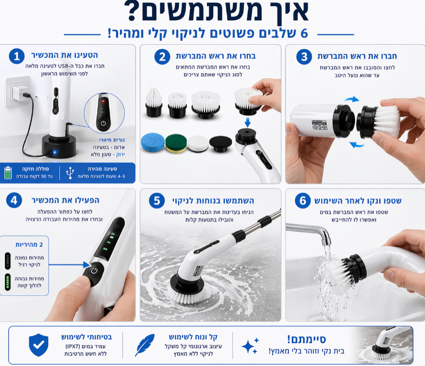 מברשת ניקוי חשמלית עוצמתית