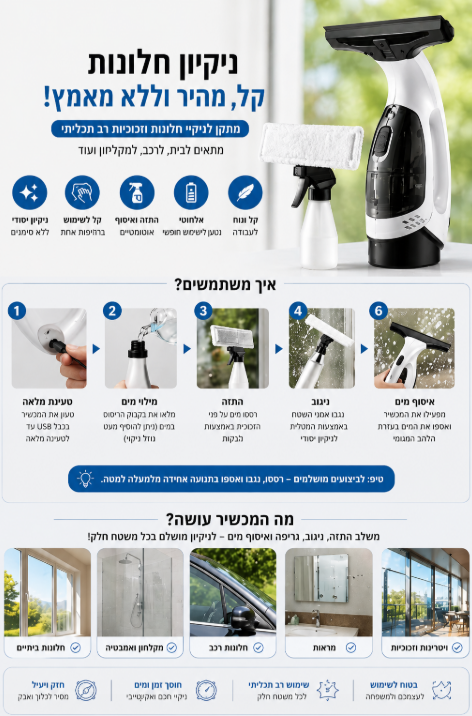 מנקה חלונות חשמלי חכם