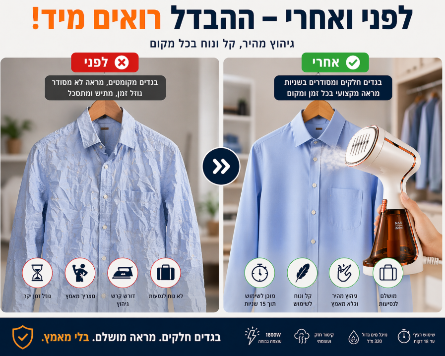 מגהץ אדים נייד 1800 – חימום תוך 15 שניות וגיהוץ מושלם בלי קרש