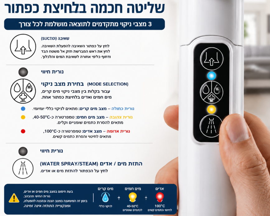 שואב שוטף לניקוי עמוק