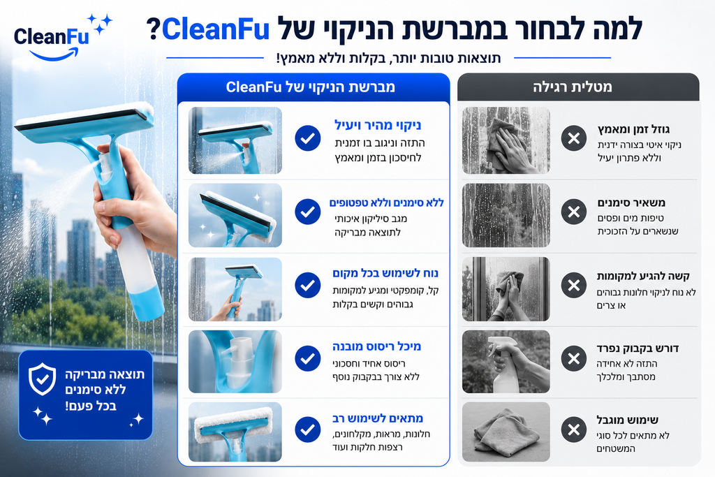 מגב + ספריי + מיקרופייבר — הכל ביד אחת.