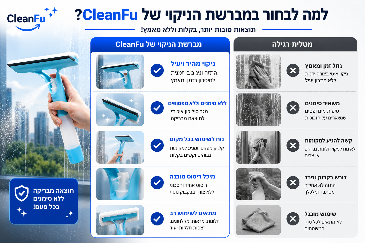 מגב + ספריי + מיקרופייבר — הכל ביד אחת.