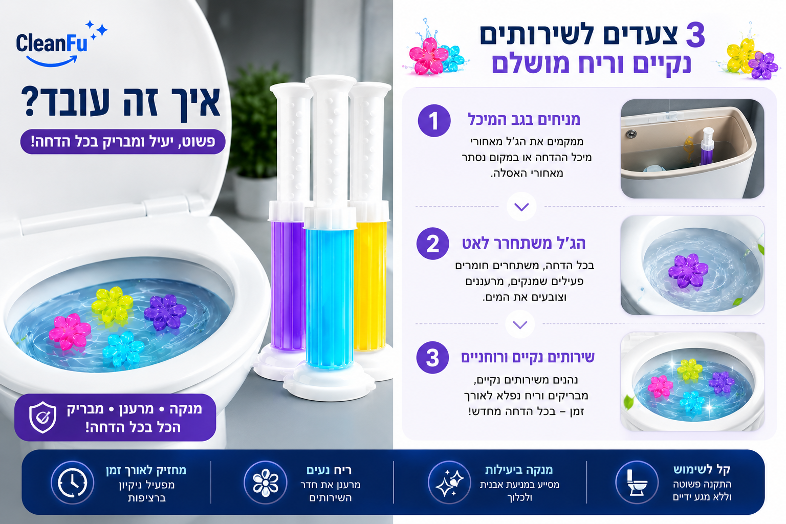 ניקוי, ריח ופרחים צבעוניים — בכל הדחה ג'ל ניקוי שירותים