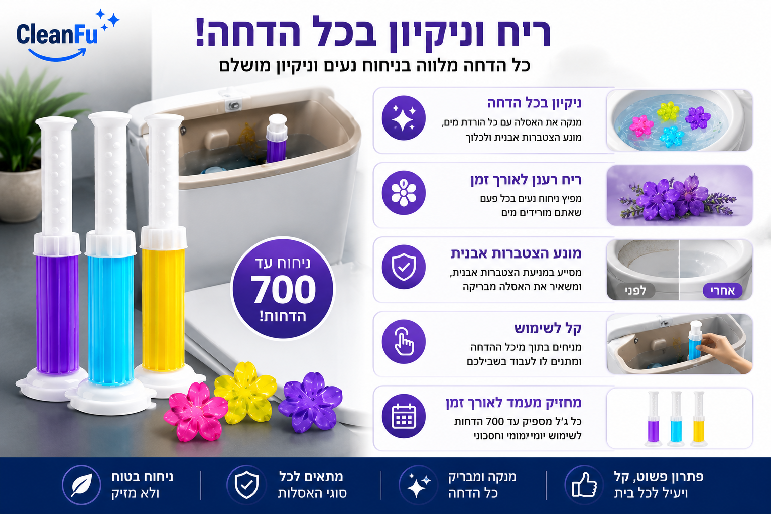 ניקוי, ריח ופרחים צבעוניים — בכל הדחה ג'ל ניקוי שירותים