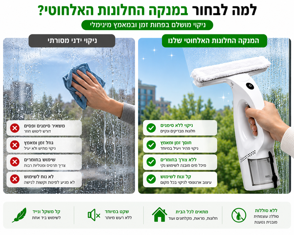 מנקה חלונות אלחוטי