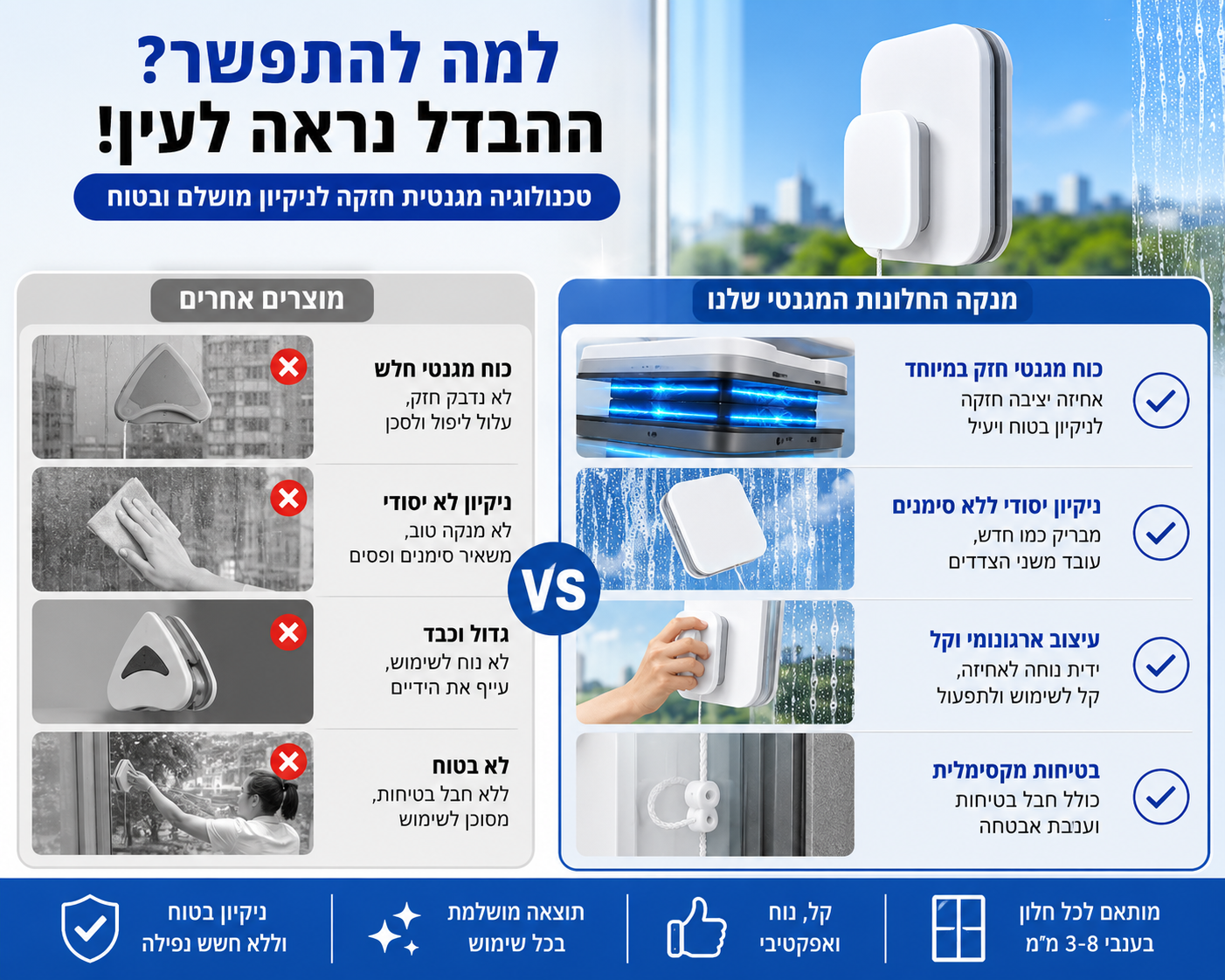 מנקה חלונות מגנטי