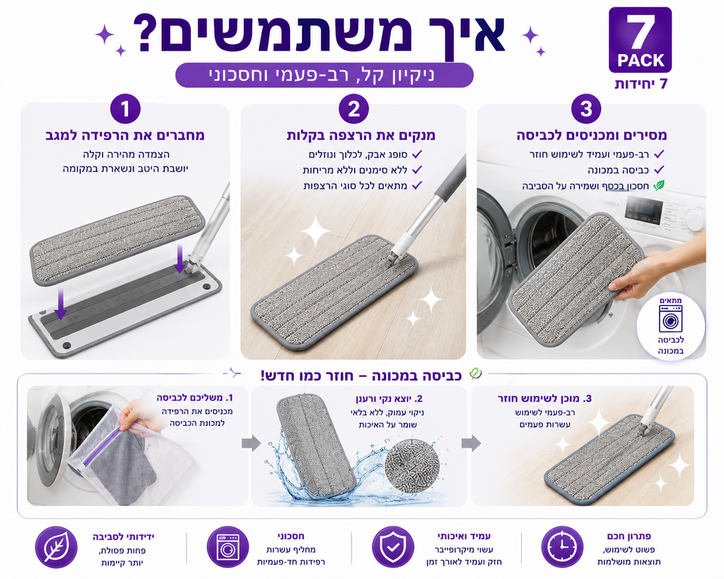 ראשי רדפידות מיקרופייבר